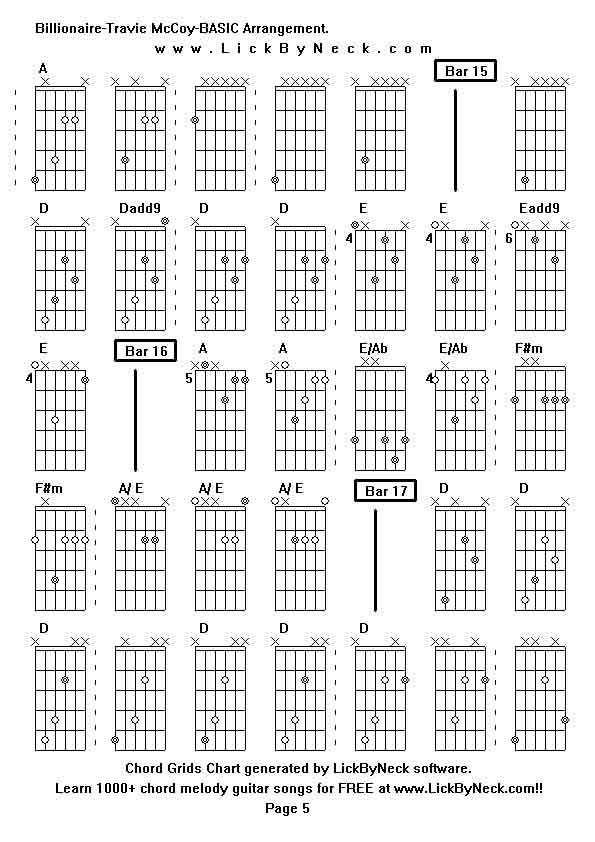 Chord Grids Chart of chord melody fingerstyle guitar song-Billionaire-Travie McCoy-BASIC Arrangement,generated by LickByNeck software.